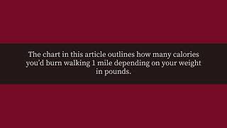 How many calories do we burn walking 1 km? screenshot 4