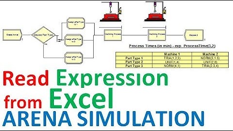 read expression from excel arena simulation