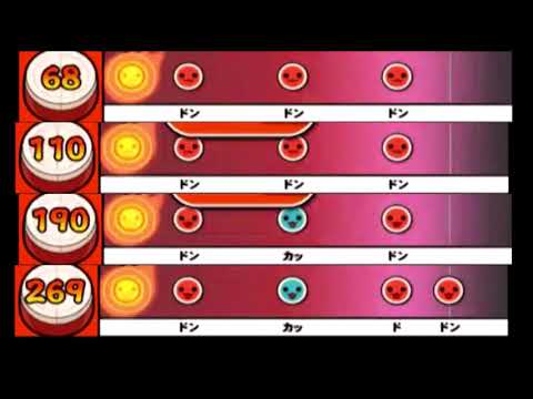 【太鼓の達人 CS7】Real voice【全難易度同時再生】