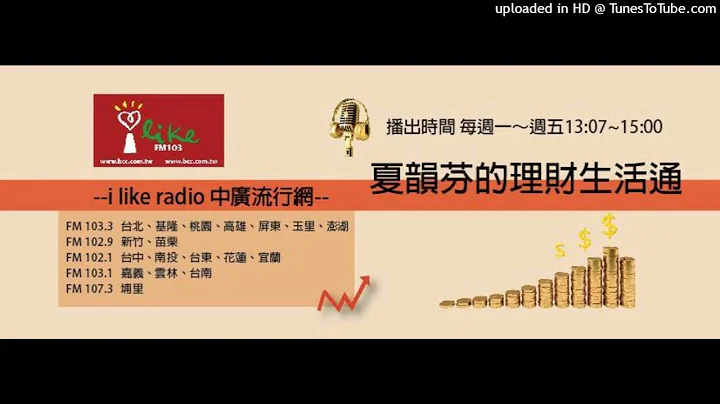 20240325 理財生活通-1 來賓 : 天下雜誌資深副總編輯 林倖妃 - 天天要聞