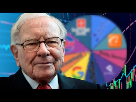 Shameless Cloner Portfolio & Returns Update (May 2023)