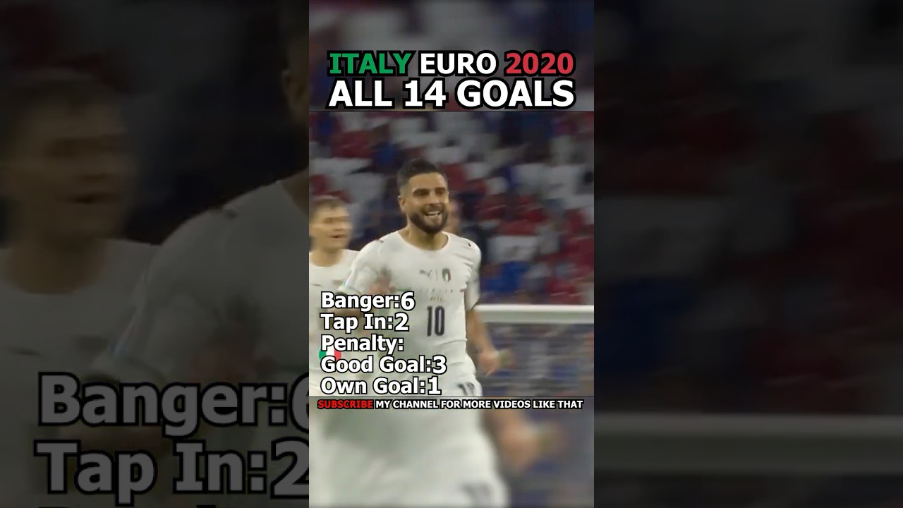 THIRTEENTH GOAL IS CRAZY! Italy Euro 2020 all 13 goals 