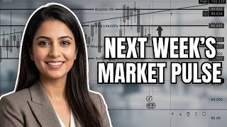 Forex Weekly Analysis: Key Levels & Trade Setups for May 3,2026