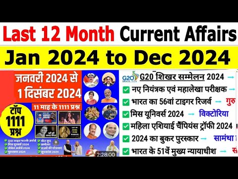 Last 12 Months Current Affairs 2024 | January 2024 To December 2024 ...