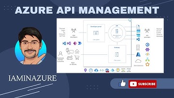 API Management: Everything You Need to Know 🛠️