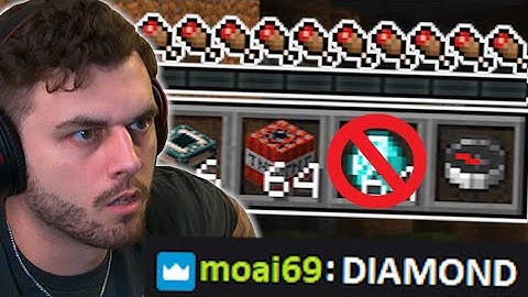 Minecraft, but if Chat spells an Item it