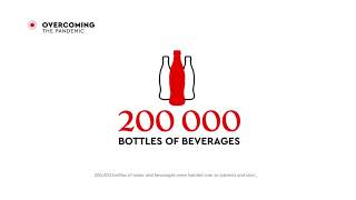 Sustainability Report of the Coca-Cola System in Ukraine