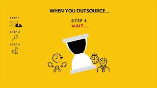 Outsourcing vs. Printing Your Own Blueprints: What's the cost?