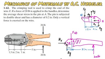 Determine the average shear stress in the pin at A.| Mechanics of Materials | Engineers Academy