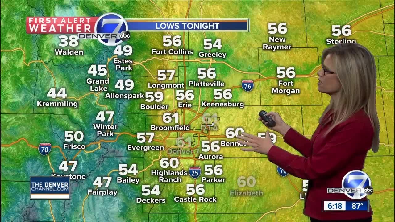 Hot and pretty dry through the weekend - YouTube