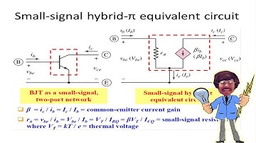 Determine the input impedance of the circuit #2
