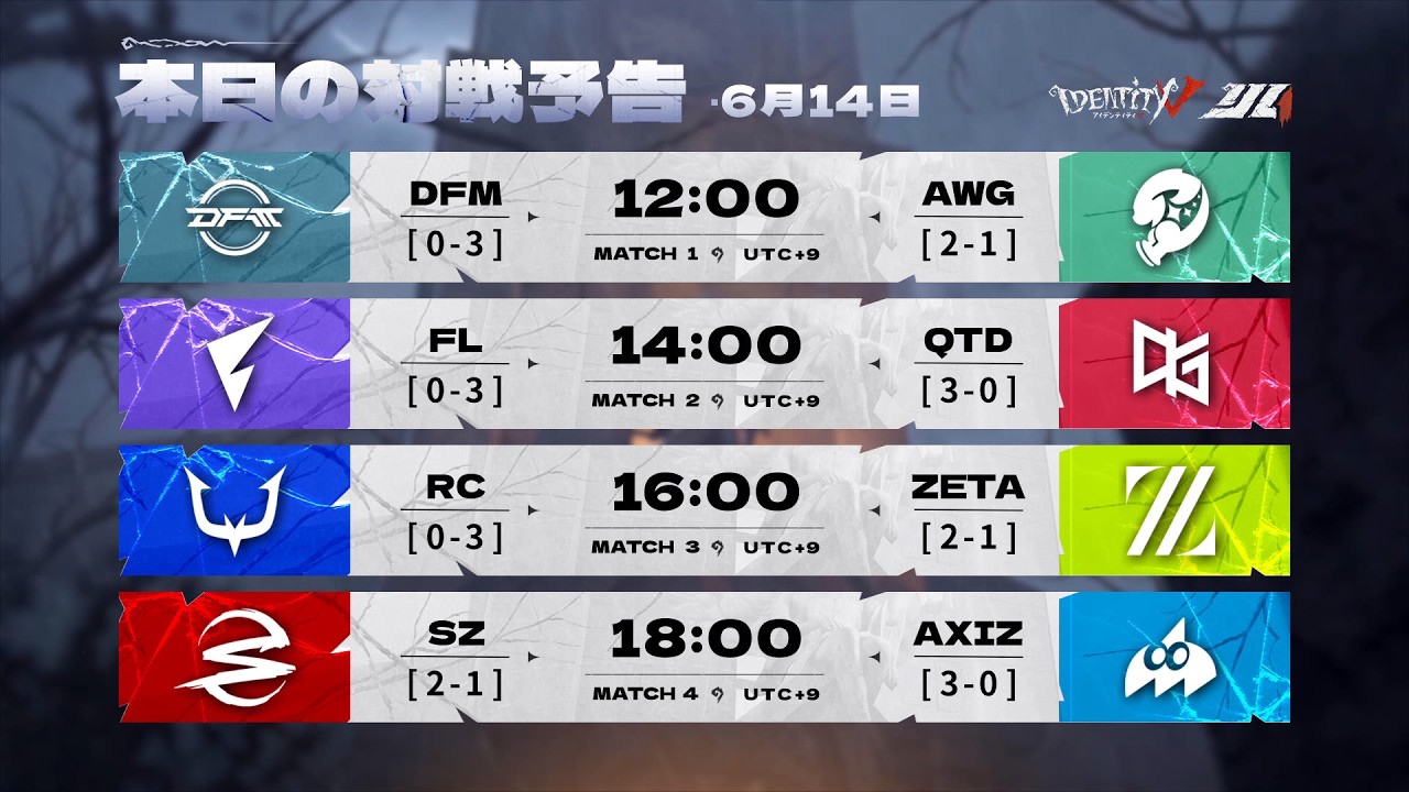 2026年夏季IJL レギュラーシーズン Day4