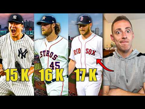 Do We Know The Last Pitcher To Strike Out 15 Batters In A Game At EVERY MLB Stadium?