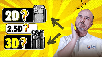 Do you need 3D X-Ray (CT)? | X-Ray University