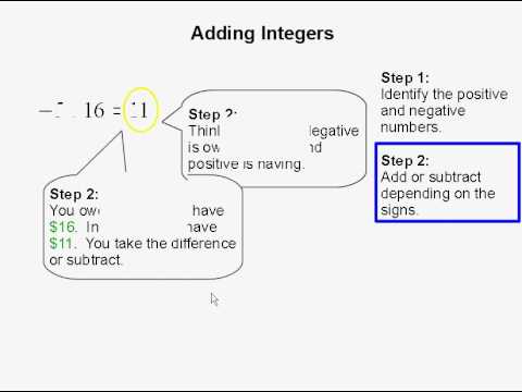 Adding Integers - YouTube
