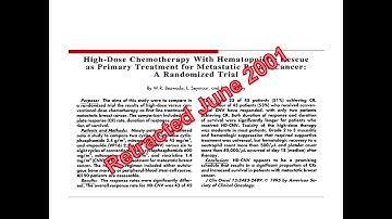 IPPCR 2019 Ethics in the Conduct of Research Part 2 of 4