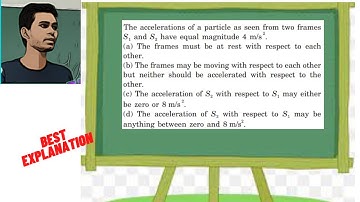 The accelerations of a particle as seen from two frames S1 and S2 have equal magnitude 4 m/s 2