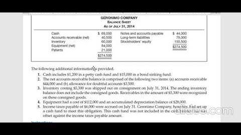 5. Exercise 5-6 Classification and Correction of Balance Sheet, Intermediate Accounting by Kiseo.