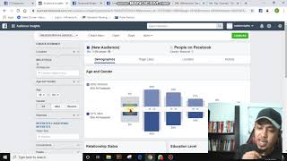 Bagaimana Nak Target Audience Yang Betul Dalam Facebook Ads