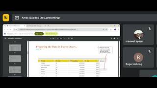 Power BI Project On FDIC Banks