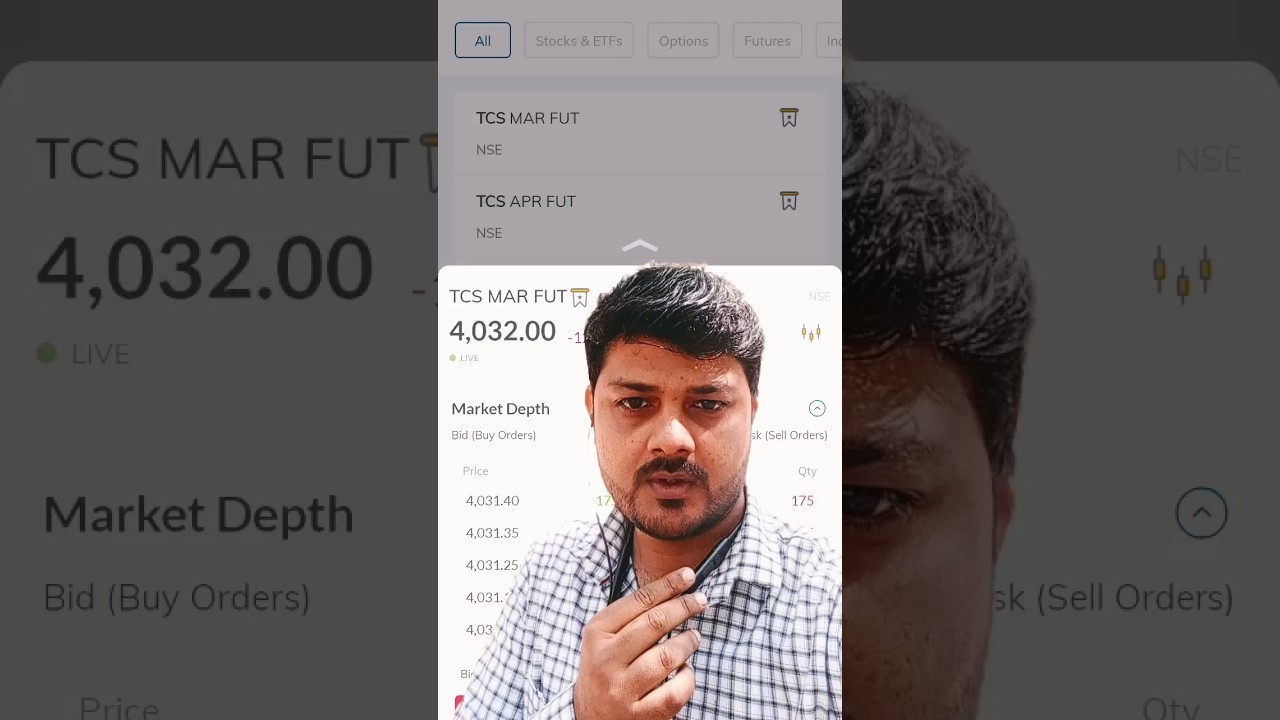 ||tcs share falling down by 3%|| 