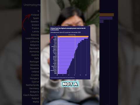 The Unemployment Numbers In Finland Do Not Look Good Finland Finlandia 