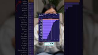 The Unemployment Numbers In Finland Do Not Look Good