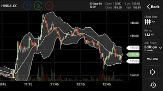 Promo of Sine Mobile App E1 by TradeSmart screenshot 5