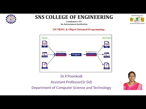 Reading & Writing Console | Object Oriented Programming | SNS Institutions