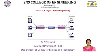 Reading & Writing Console | Object Oriented Programming | SNS Institutions