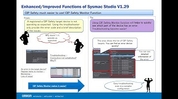 OMRON Sysmac Studio CIP Safety Monitor Function