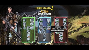 Borderlands 2 - Commando Level 72