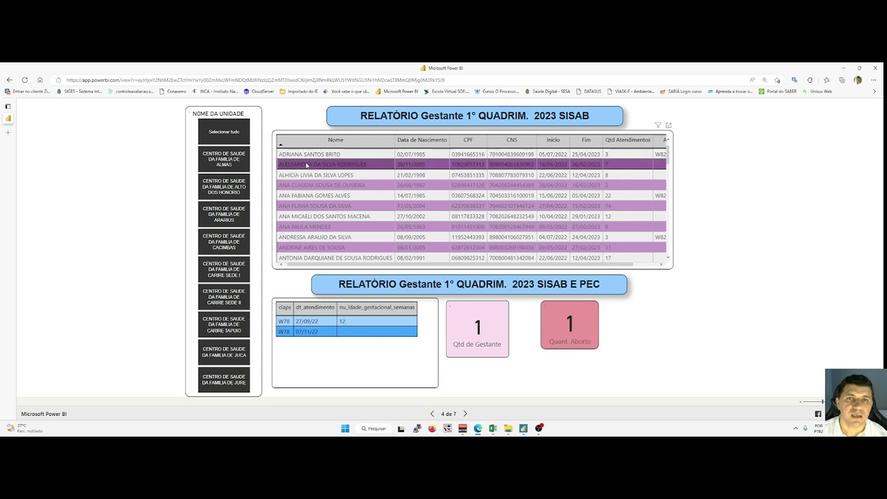 Si Sab SISAB Cadastro e Indicadores - YouTube