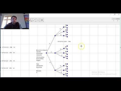 Video: 3 Gyldne Regler For Gennemgang Af Noget - Matador Network