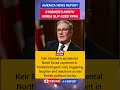 Keir Starmer’s North Korea Slip Goes Viral In Parliament | A N REPORT