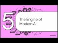 AI and Deep Learning Essentials