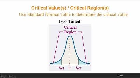 Hypothesis Testing for a Mean - Sigma Unknown - Critical-Value Approach