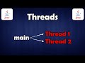 Εισαγωγή στα Threads στη Java ! | Νήματα