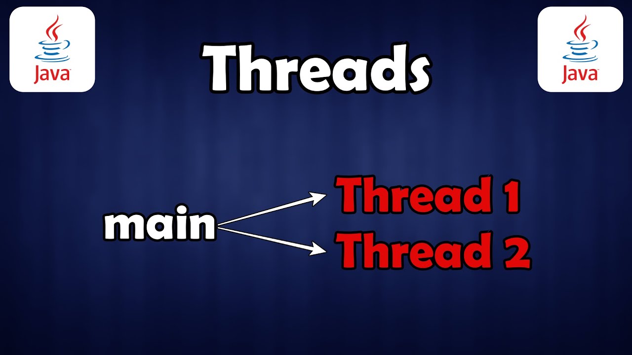 Εισαγωγή στα Threads στη Java ! | Νήματα - YouTube