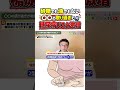 〇〇の摂り過ぎが糖尿病を引き起こすって知ってた？　#すぎおかクリニック　#船橋市
