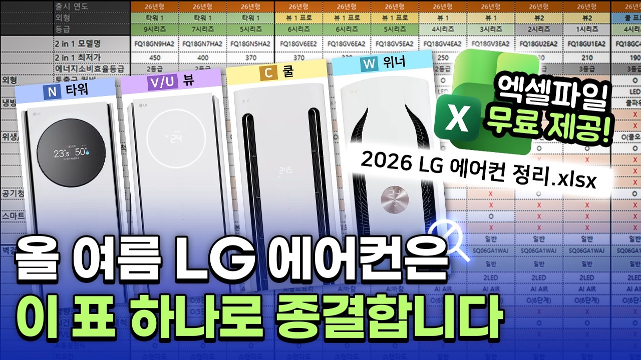 여름 다가온다! 평형 고르기, 설치비, 추천 제품까지  LG 2026 에어컨 총정리!