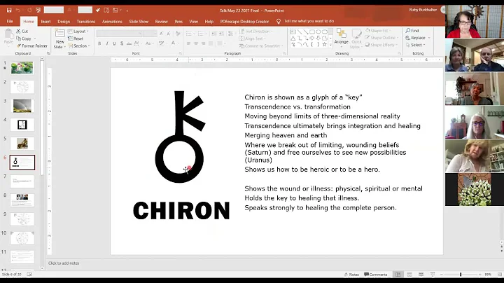 Chiron the Wounded Healer by Sign