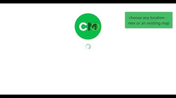 Copying concepts in ContextMinds