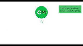 Copying concepts in ContextMinds