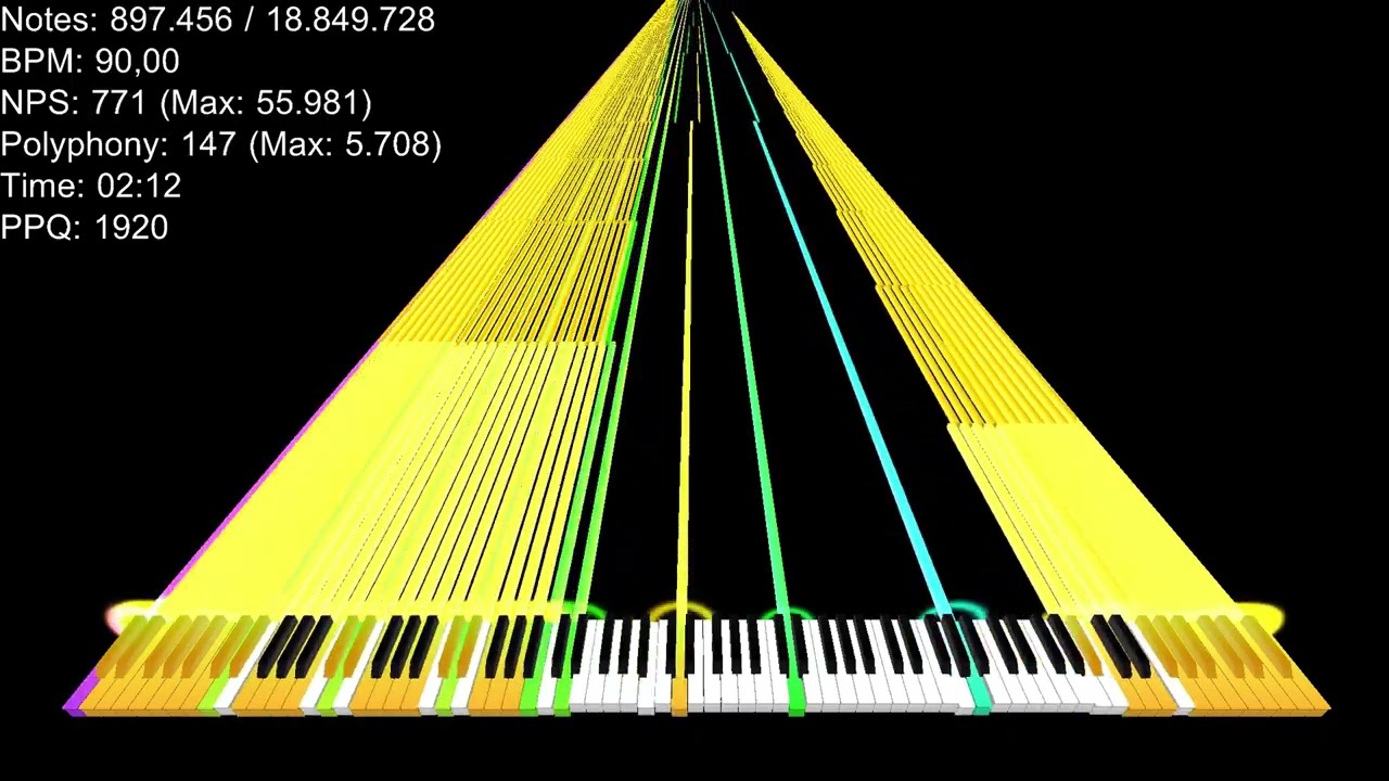 Black MIDI Tau 3 The Merge Song With 18.849.728 Million Notes