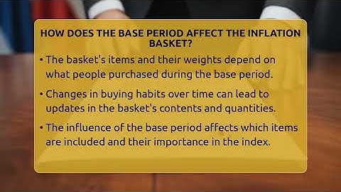 How Does The Base Period Affect The Inflation Basket? - Inflation Insight Channel