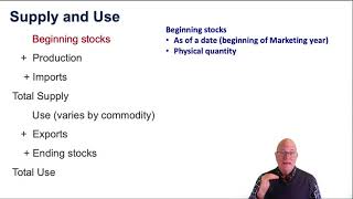 Supply and Use Accounting: Introduction