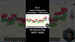 Convert Any TradingView Pine Script Strategy or Indicator into a Fully Automated Python Trading Bot Guide