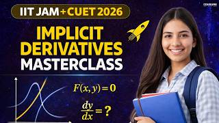 Implicit Differentiation using Partial Derivatives &amp; Chain Rule