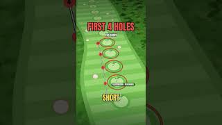 Why golf has 18 holes